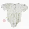 BIRTHDAY PARTY BODYSUIT
